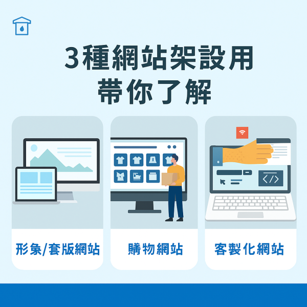 形象網站製作